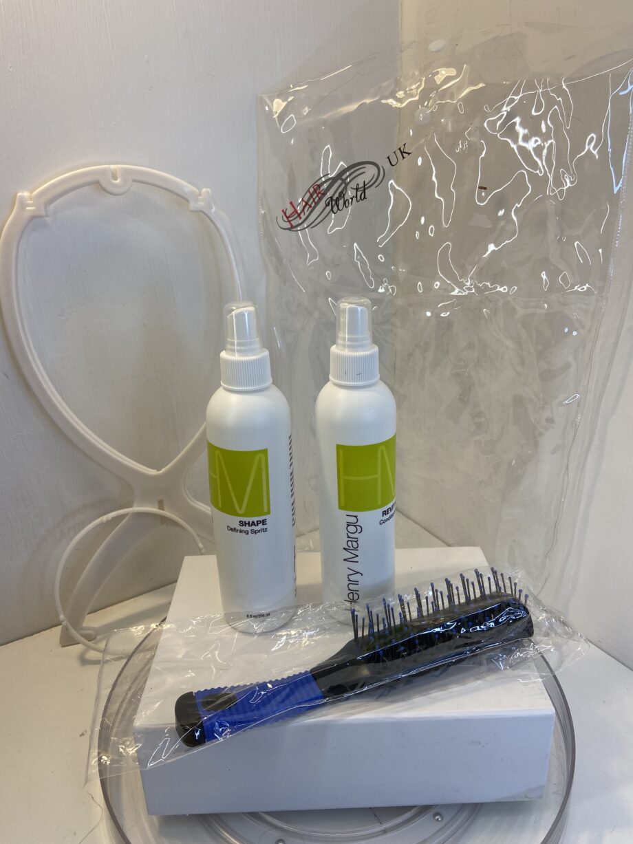 Revitalise and shape products. 76