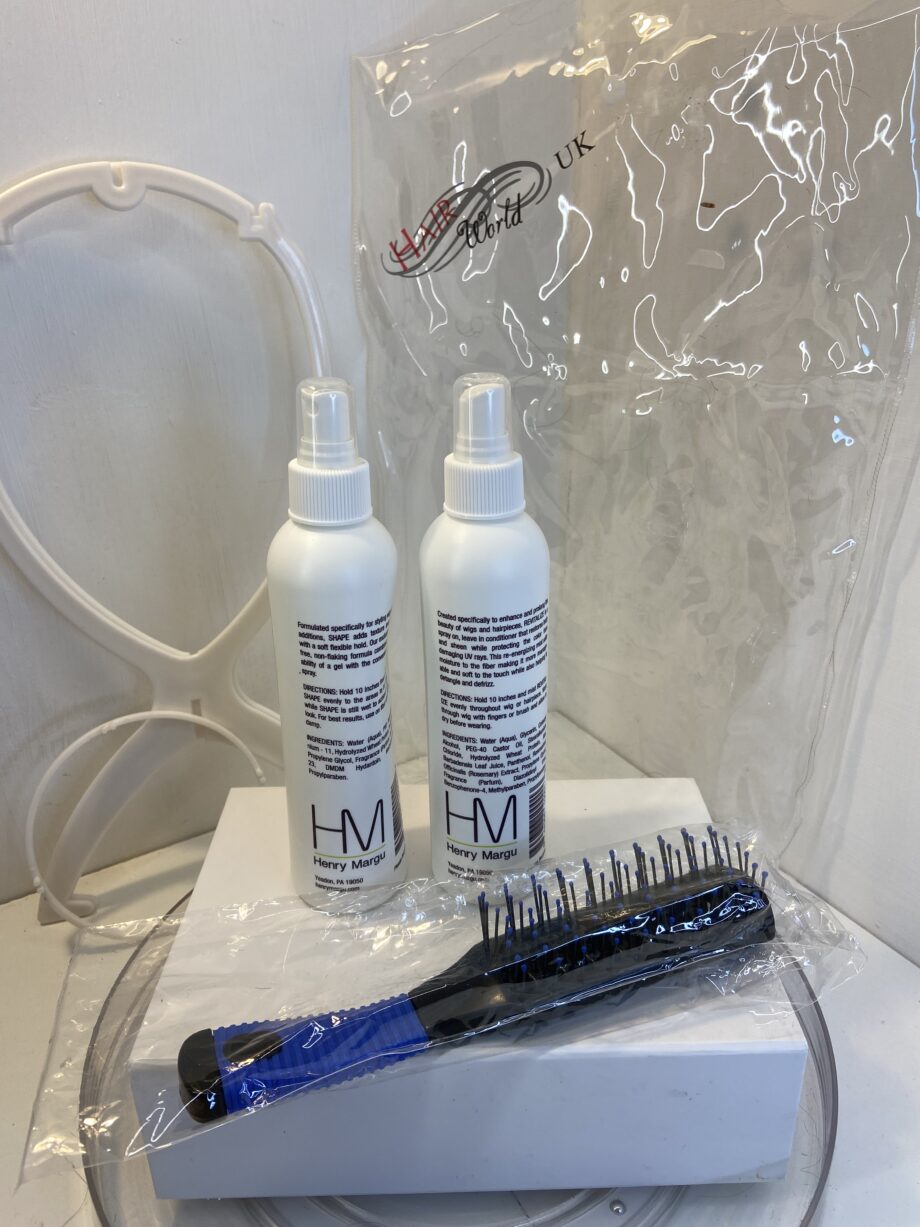 Revitalise and shape products. 76